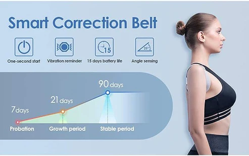 Smart posture corrector worn on shoulders