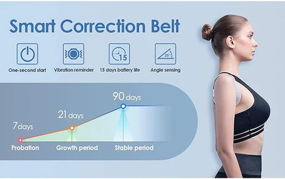 Smart posture corrector worn on shoulders