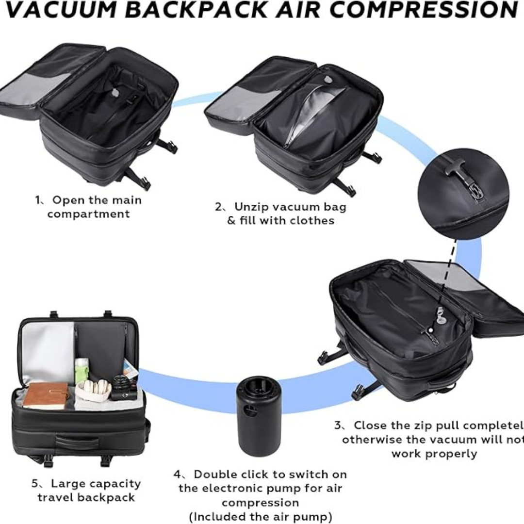Travel backpack organized pockets